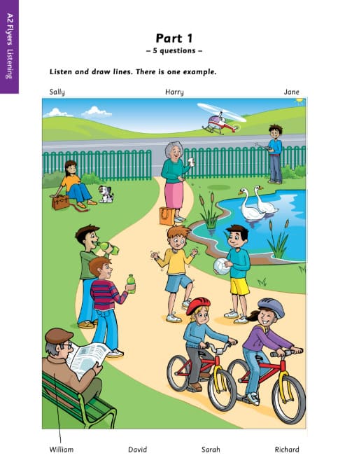 Cấu trúc bài thi listening cambridge flyers