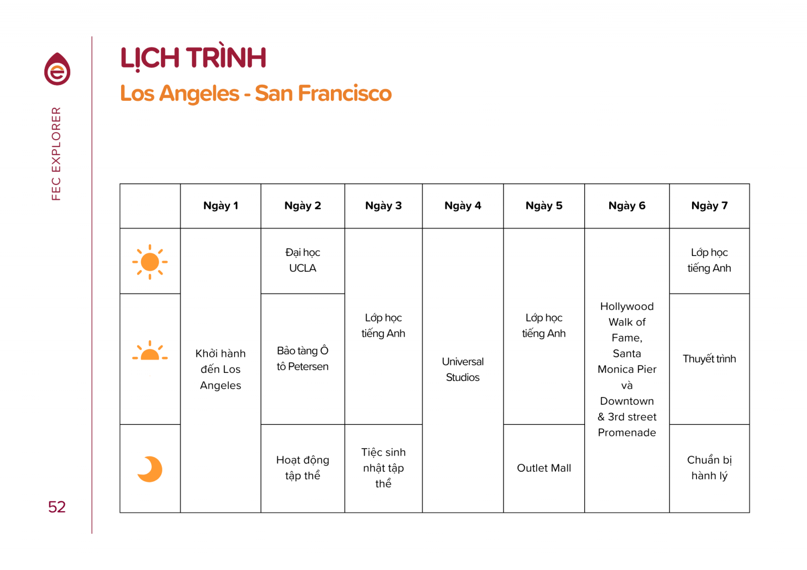 lịch trình du học hè Mỹ 2026