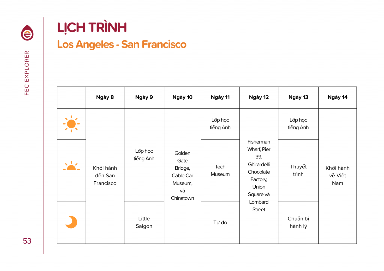 lịch trình du học hè Mỹ 2026