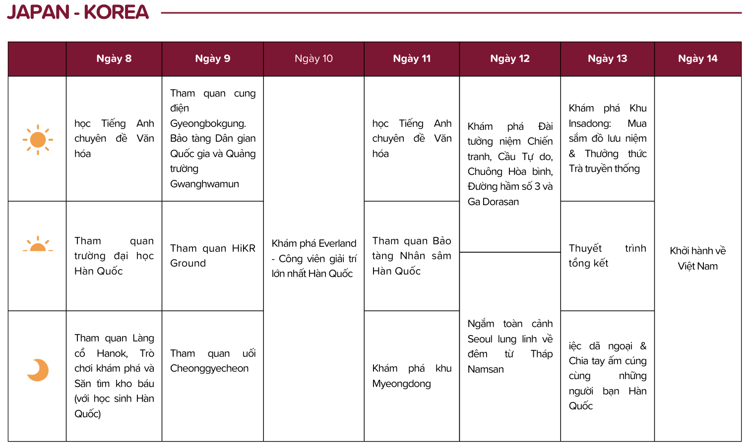 Chương trình du học hè Hàn Quốc