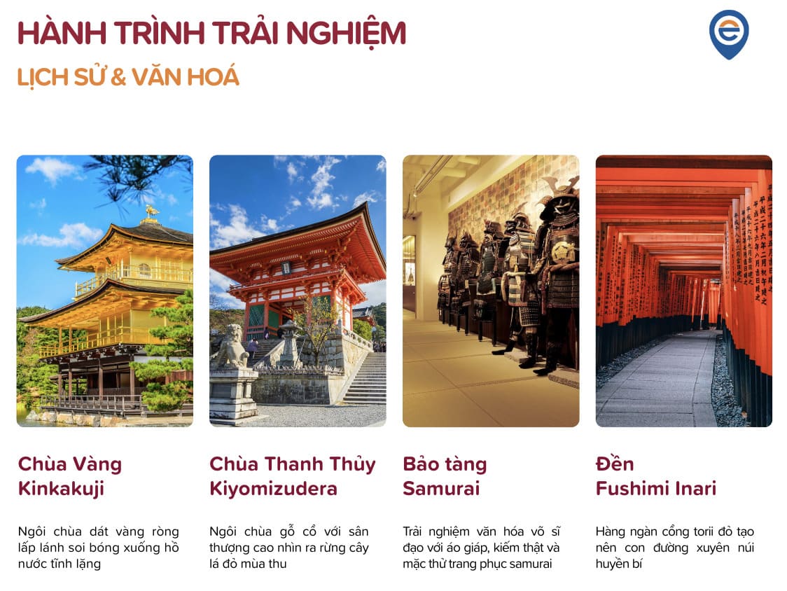 Khám phá lịch sử và văn hoá đặc sắc